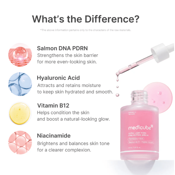 medicube Ultra Light PDRN Pink Peptide Serum 30ml