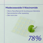MEDIHEAL Derma Clear Madecassoside Blemish Spot Patch (44pcs)