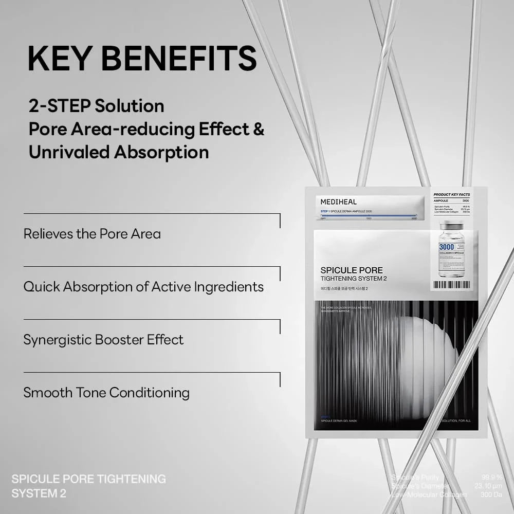 MEDIHEAL Spicule Pore Tightening System 1 Mask (4pcs)