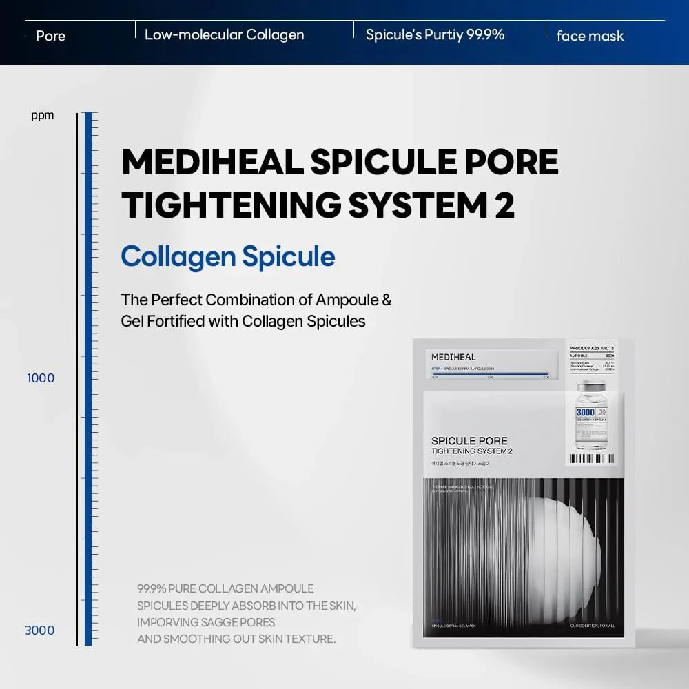 MEDIHEAL Spicule Pore Tightening System 1 Mask (4pcs)