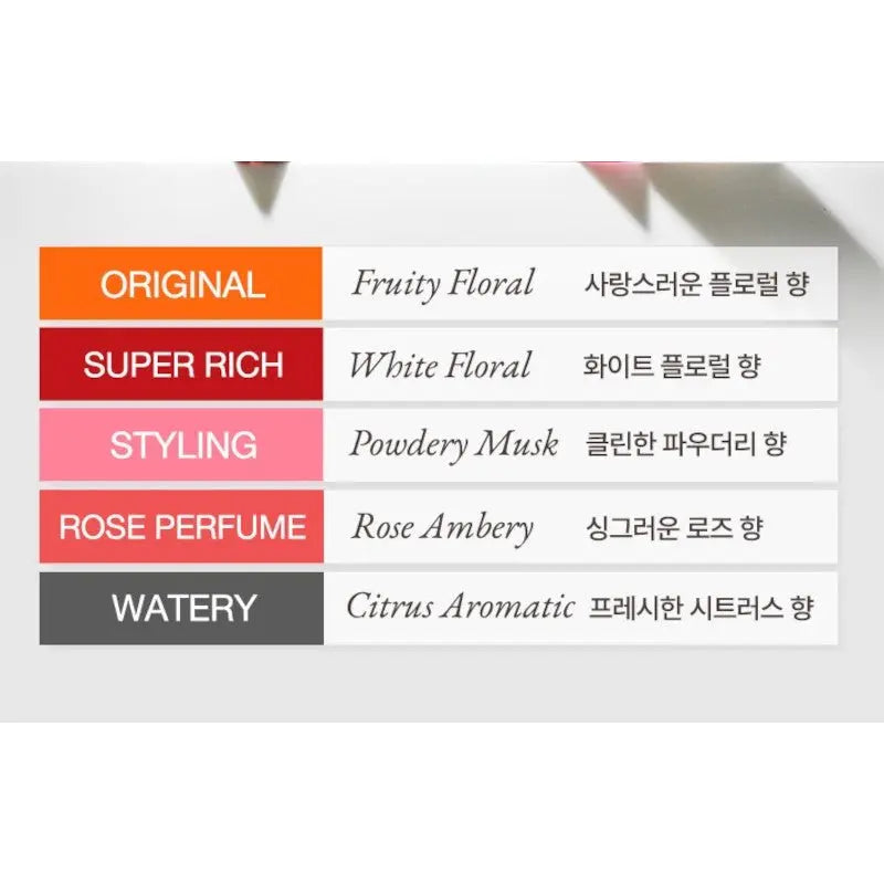 MISE EN SCENE Perfect Serum Styling Shampoo OR Treatment
