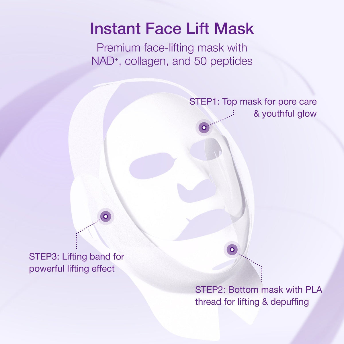 numbuzin No.9 NAD+ Bio Lifting-sil Full Face Mask (Box 4pcs/Single)