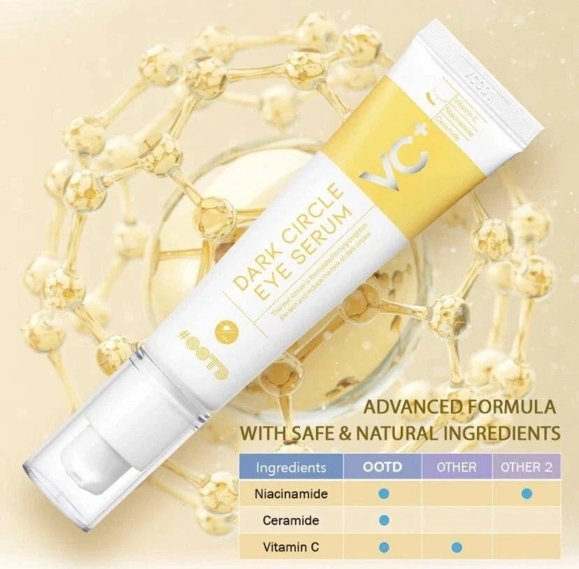 OOTD Dark Circle Eye Serum 30g