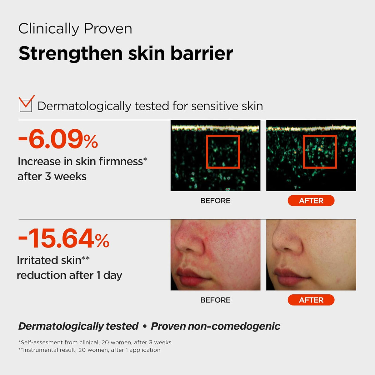 Purcell Pixcell Biom™ 2Billion/ml 30ml