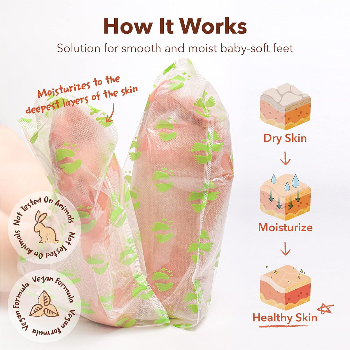 PUREDERM Exfoliating Foot Mask 1pc