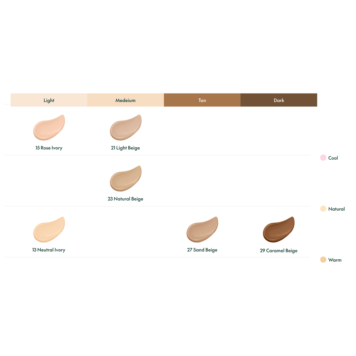 Purito Wonder Releaf Centella BB Cream 30ml