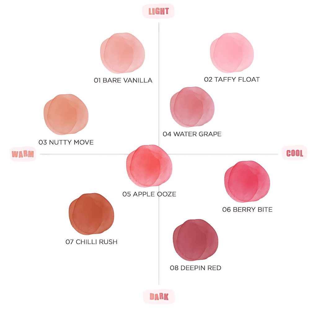 Romand Bare Water Tint 6 Colors (Clearance)