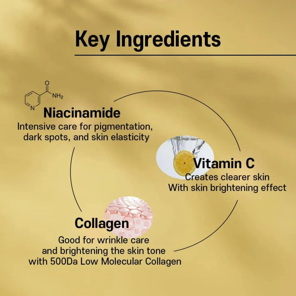Sungboon Editor Deep Collagen Niacin Vita C Brightening Mask 4pcs