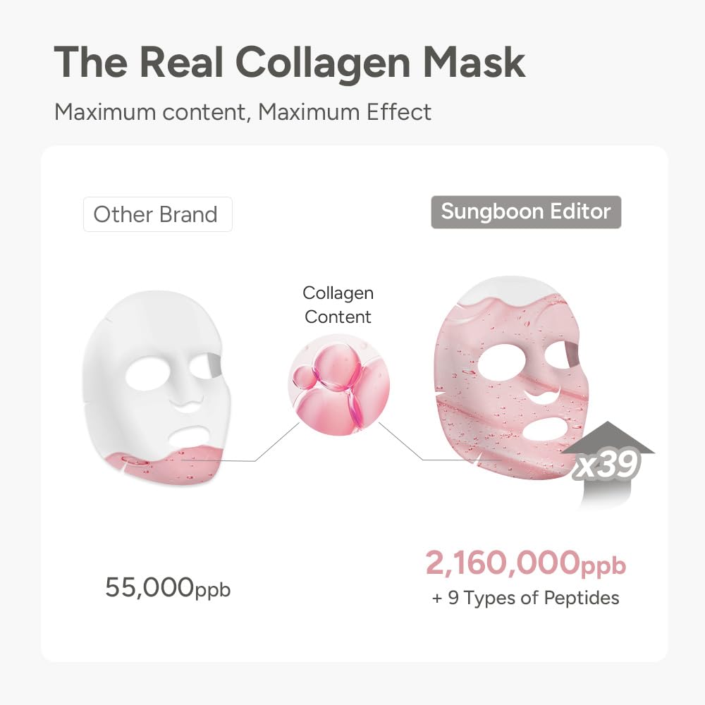 Sungboon Editor Deep Collagen Power Boosting Mask 4pcs