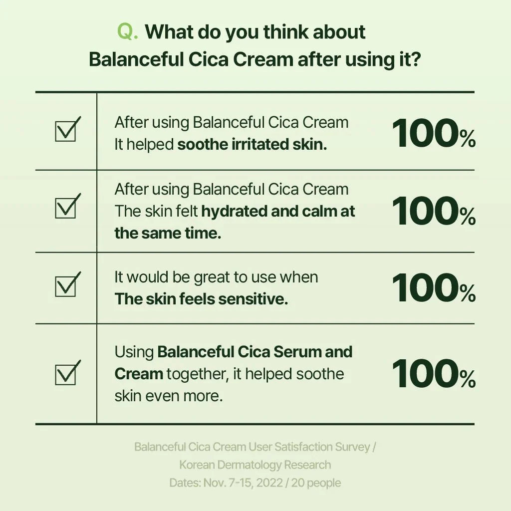 Torriden Balanceful Cream 80ml