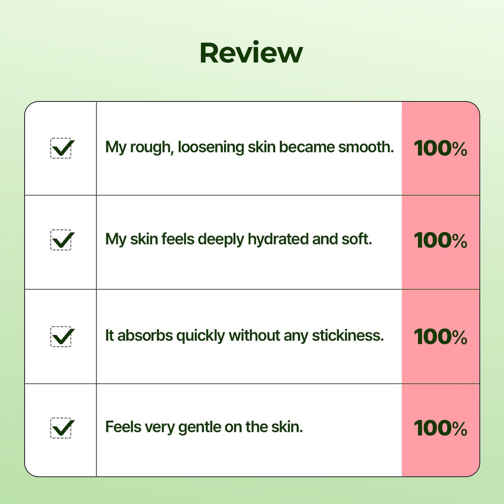 Torriden Balanceful Peeling Toner 250ml