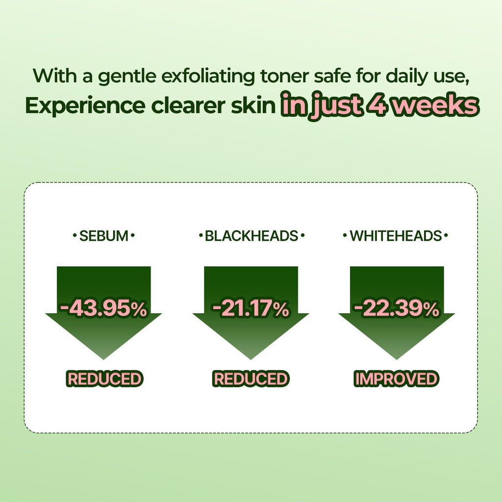 Torriden Balanceful Peeling Toner 250ml