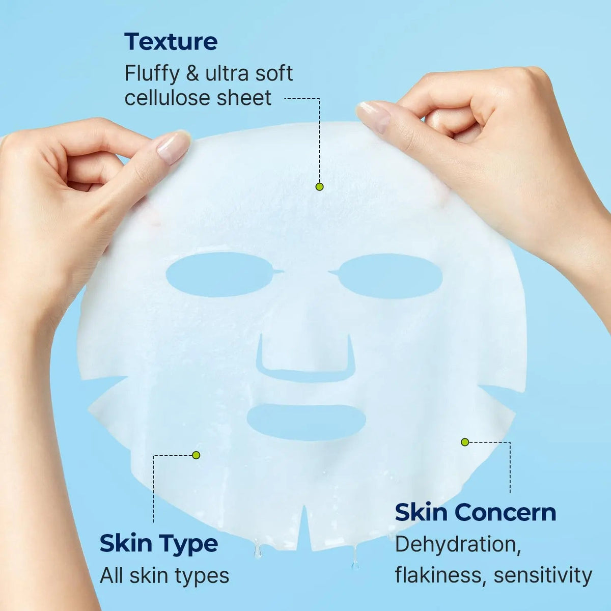 Torriden DIVE-IN Low Molecular Hyaluronic Acid Mask (Box/Sheet)