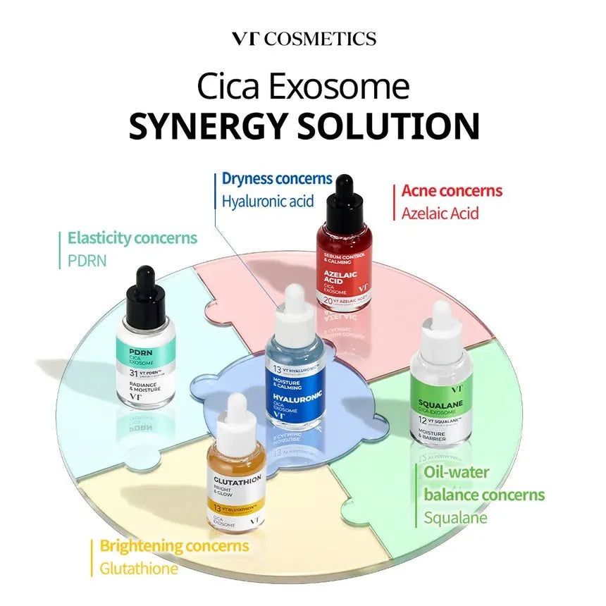 VT Azelaic A1 Calming Ampoule 30ml