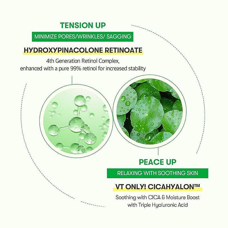 VT CICA RETI-A CREAM 0.05 30ml