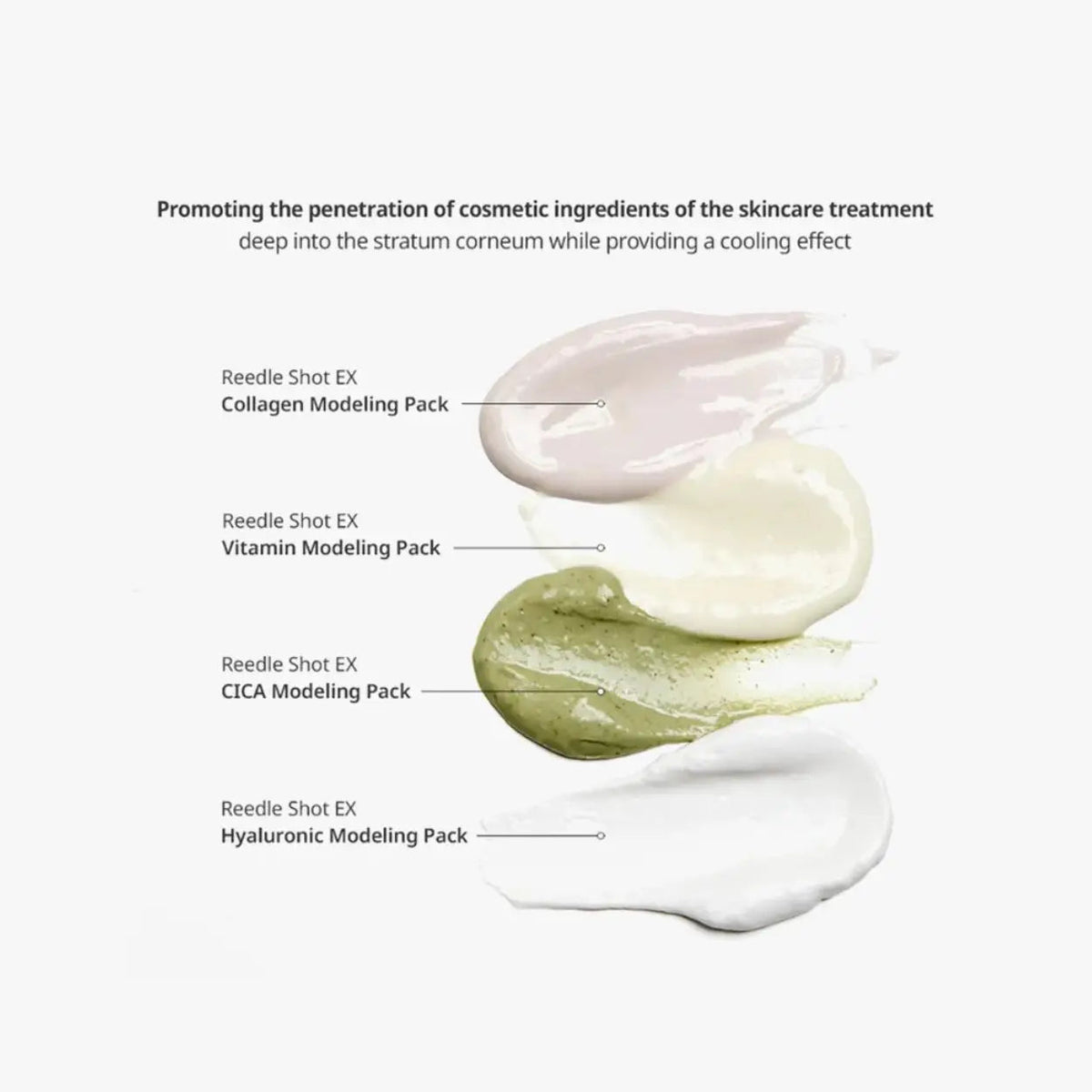 VT Reedle Shot EX Collagen Modeling Pack
