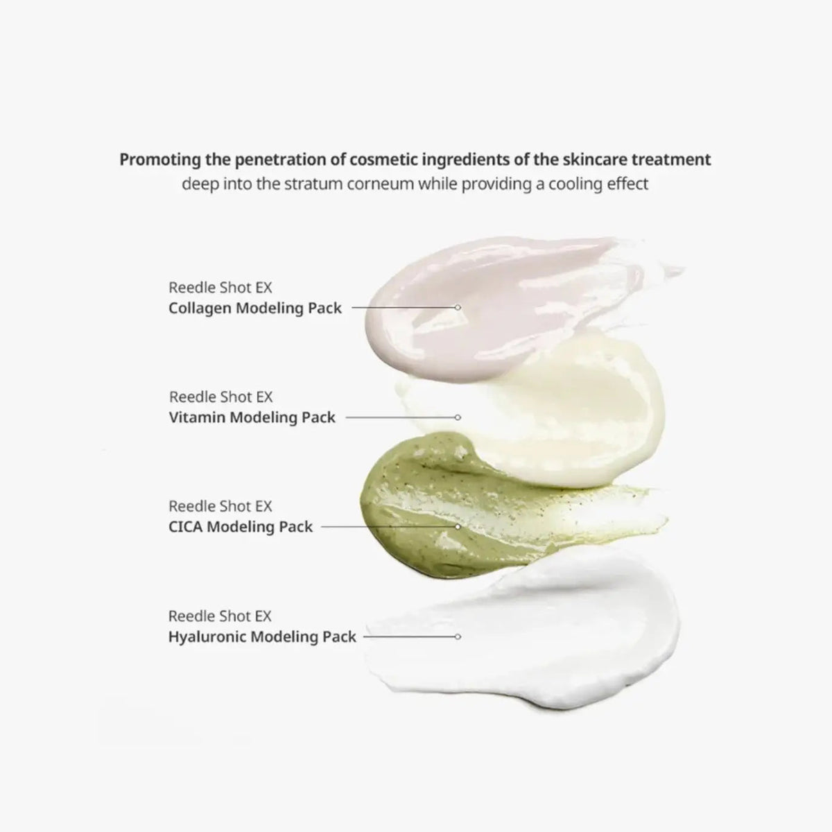 VT Reedle Shot EX Hyaluronic Modeling Pack 1 pc